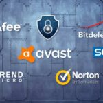 What is the best antivirus for Windows and Mac