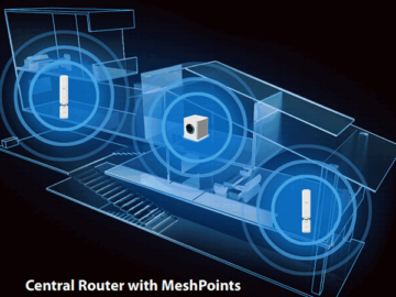 Amplifi and two mesh points