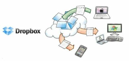 Dropbox is a great solution to keep your files synced among multiple devices