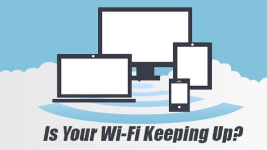 Blog - Is your Home Wi-Fi keeping up