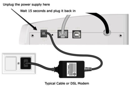 Unplug your router and wait 15 seconds