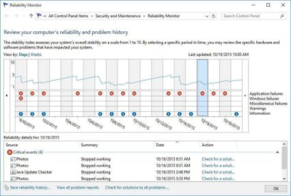 Windows reliability monitor showing multiple issues